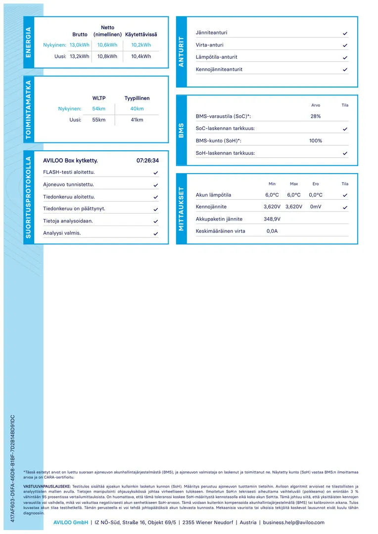 Citroen C5 Aircross LRM-664 carousel image