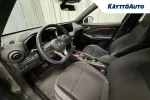Nissan Juke RXE-724 carousel thumbs