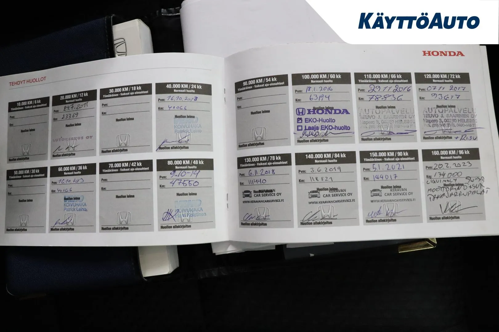 Honda Civic XPI-901 carousel image