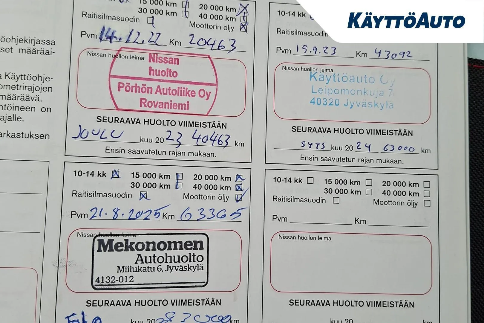 Nissan Micra ZOK-550 carousel image