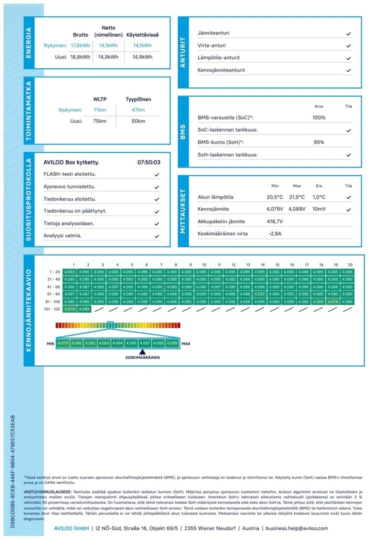 Volvo V60 RXC-365 carousel image