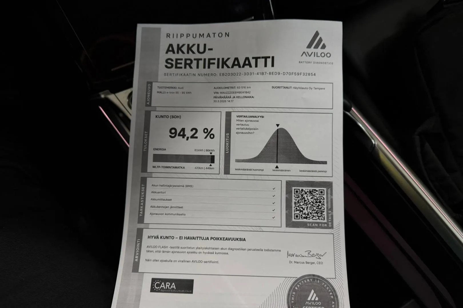 Audi e-tron KUS-480 carousel image