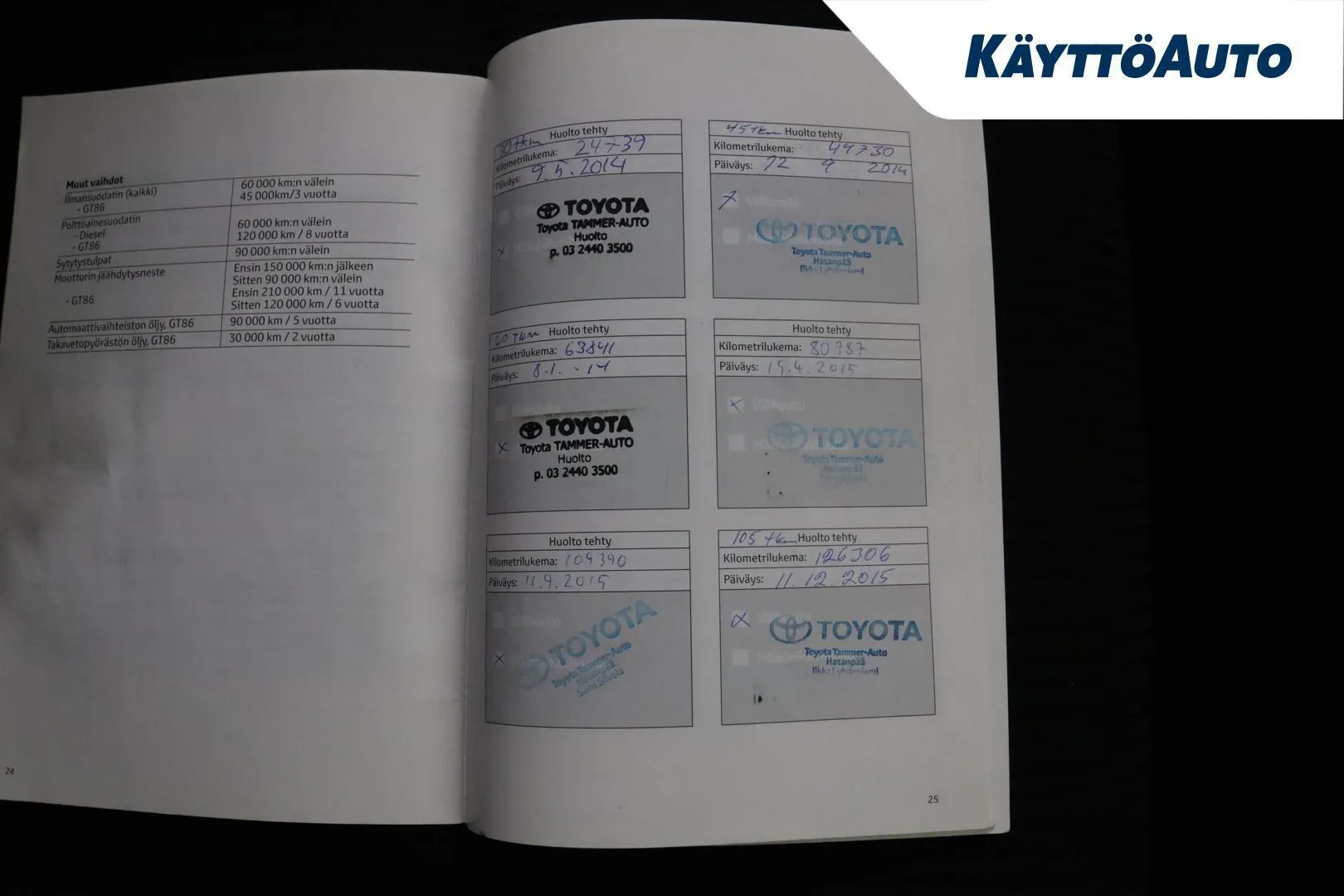 Toyota RAV4 JJC-962 carousel image