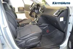 Kia Ceed ESP-762 carousel thumbs