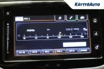 Suzuki SX4 S-Cross JKP-622 carousel thumbs