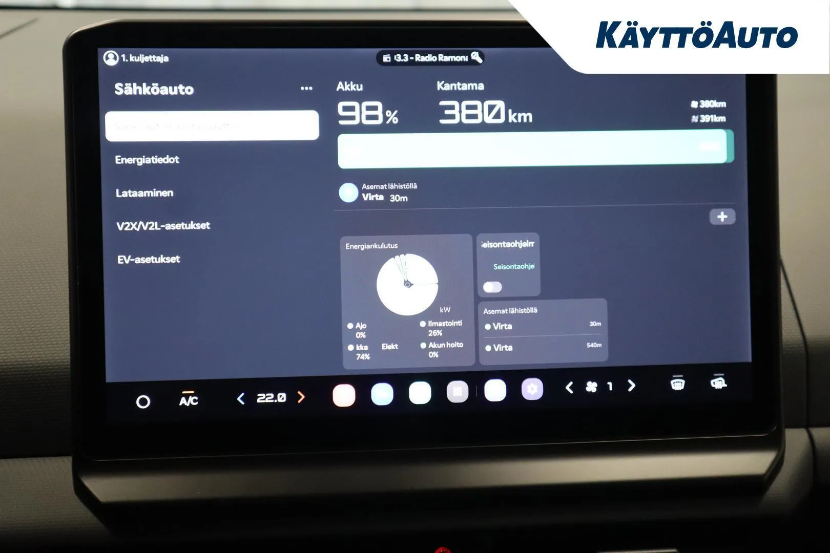 Kia PV5 Cargo KYO-584 carousel image