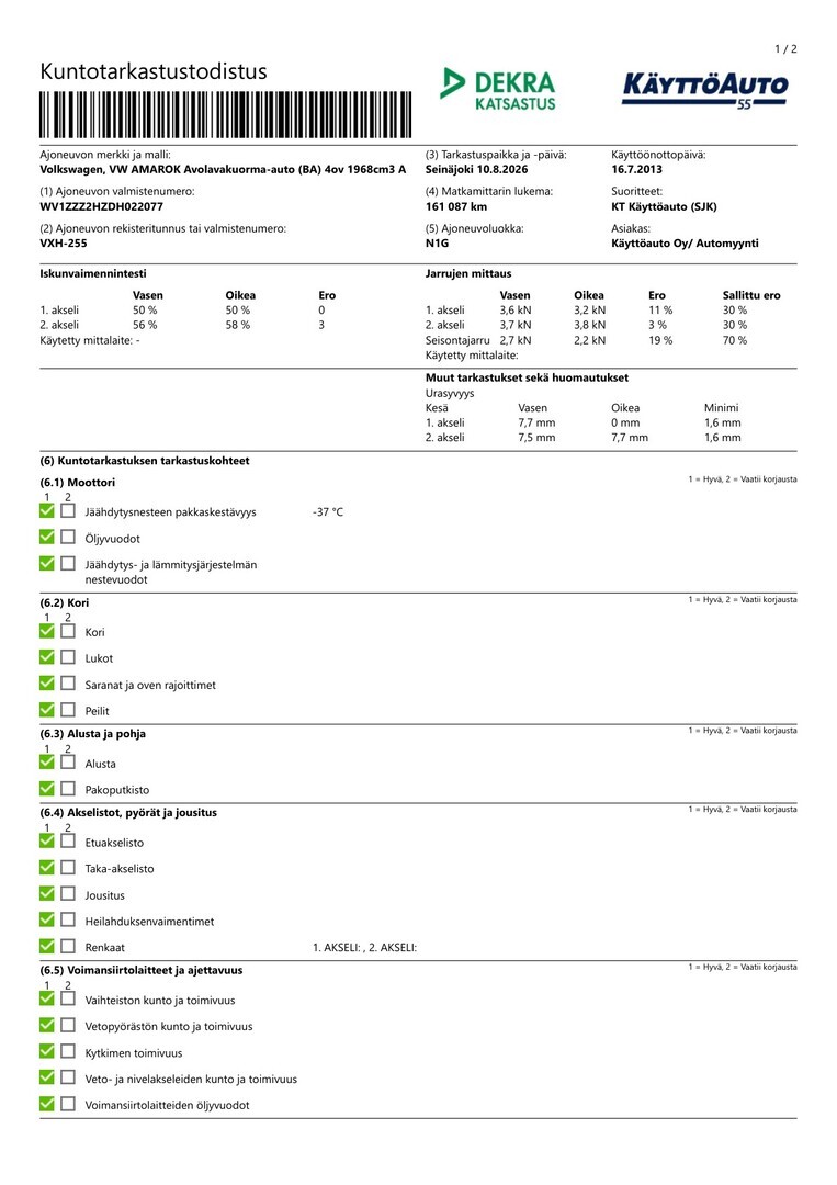 Volkswagen Amarok 2013, kuva 6/23