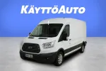 Ford Transit MMX-486 carousel thumbs