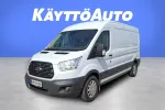 Ford Transit MMX-486 carousel thumbs