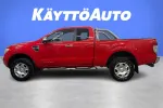 Ford Ranger YIP-194 carousel thumbs