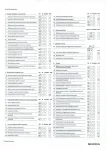 Skoda Octavia NNK-609 carousel thumbs
