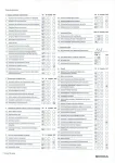 Skoda Octavia SPT-824 carousel thumbs