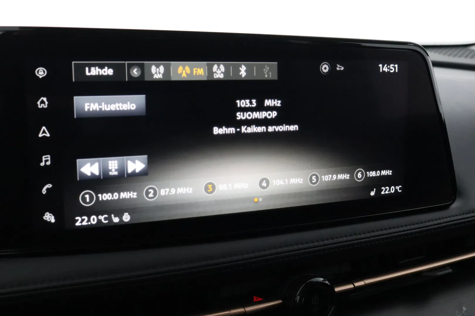 NISSAN Ariya IRJ-638 carousel image