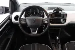 SEAT Mii electric CPF-725 carousel thumbs