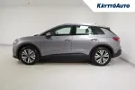 Audi Q4 e-tron KXJ-561 carousel thumbs