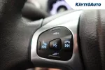 FORD Fiesta CTE-200 carousel thumbs