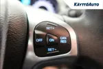 FORD Fiesta CTE-200 carousel thumbs