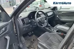 SKODA Kodiaq YXE-871 carousel thumbs