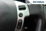 NISSAN Qashqai ZJM-284 carousel thumbs