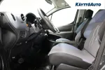 PEUGEOT Partner CJM-197 carousel thumbs