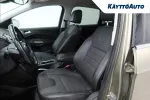 Ford Kuga RRB-463 carousel thumbs