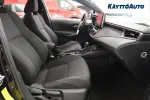 Kia Sorento CPR-281 carousel thumbs