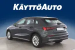 Audi A3 XYR-394 carousel thumbs