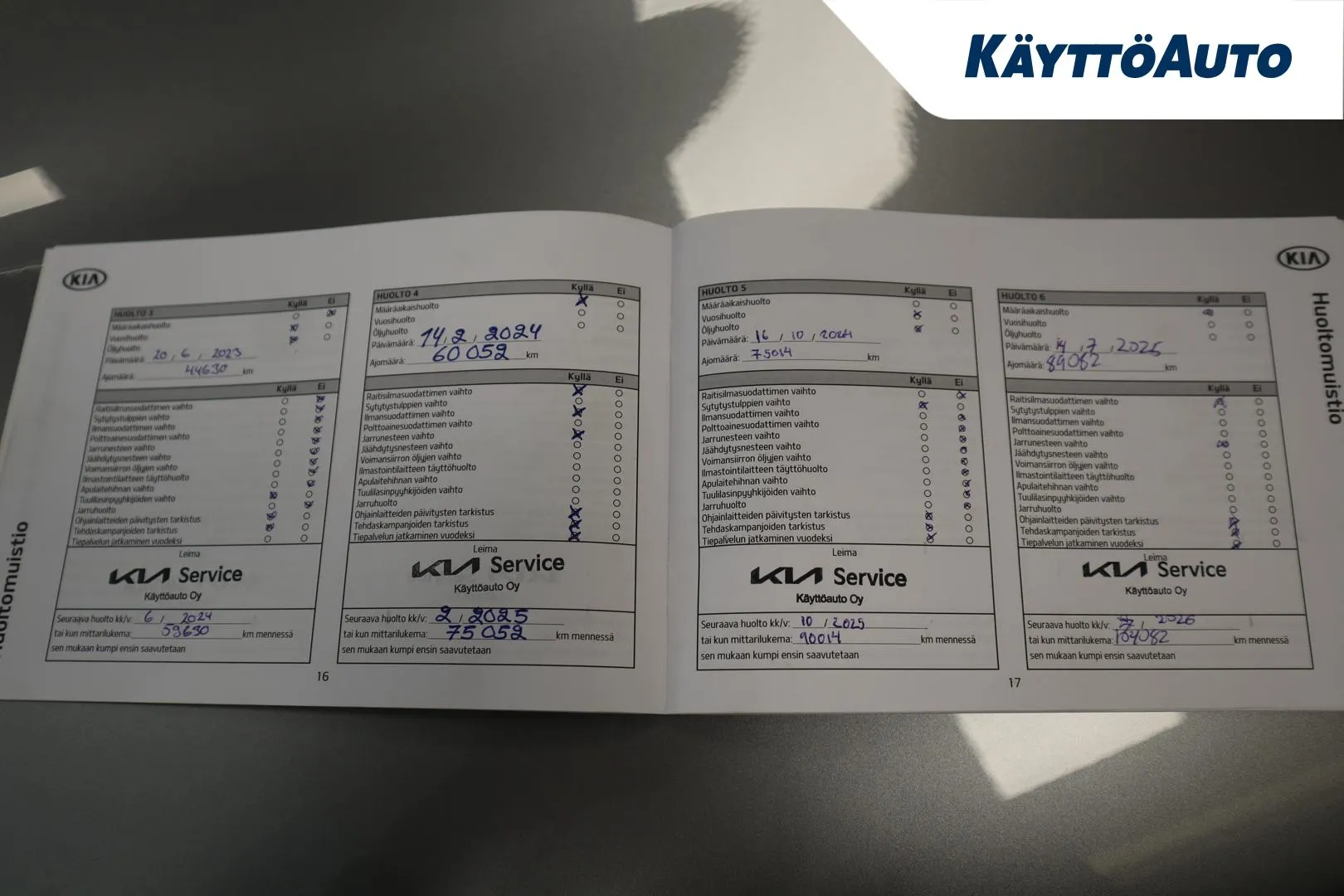 KIA Sorento SYX-365 carousel image