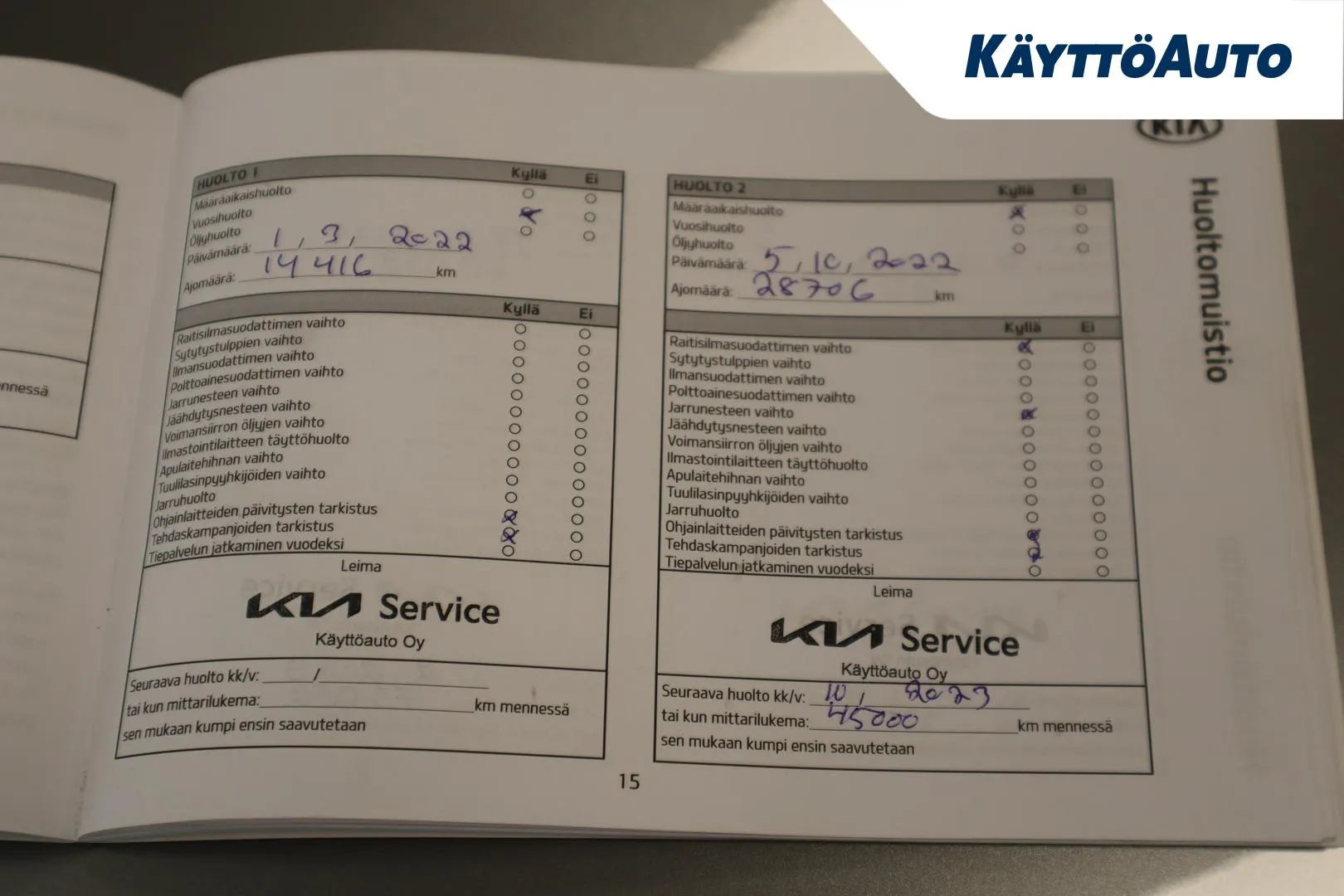 KIA Sorento SYX-365 carousel image