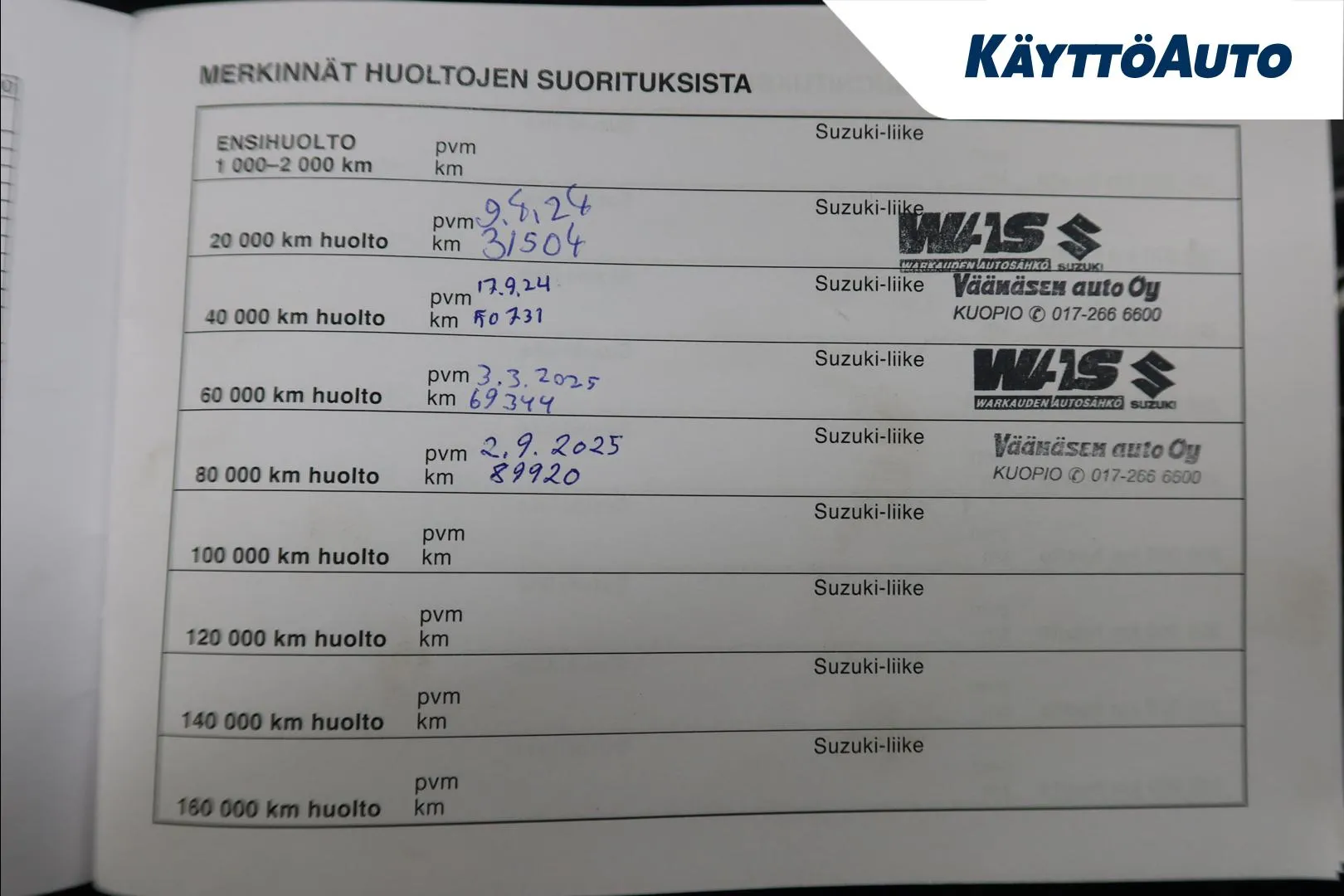 SUZUKI Vitara KVO-385 carousel image