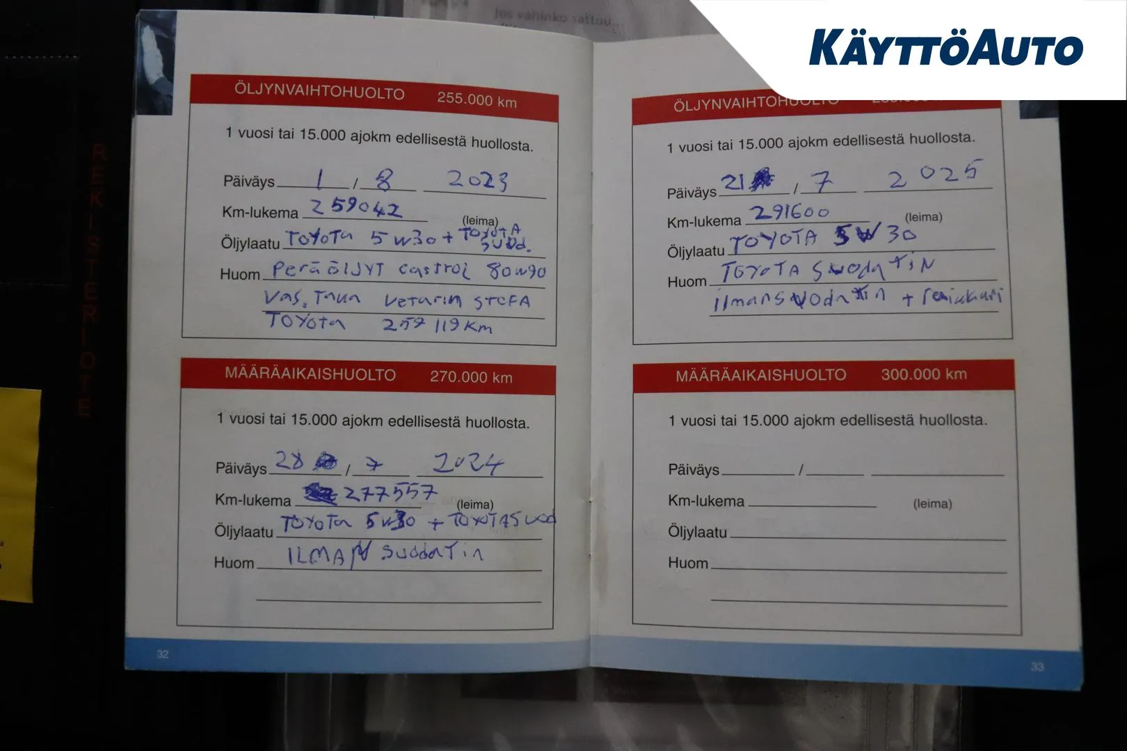 Toyota RAV4 YGI-214 carousel image