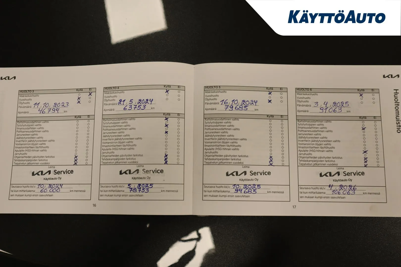 KIA Niro GPH-454 carousel image