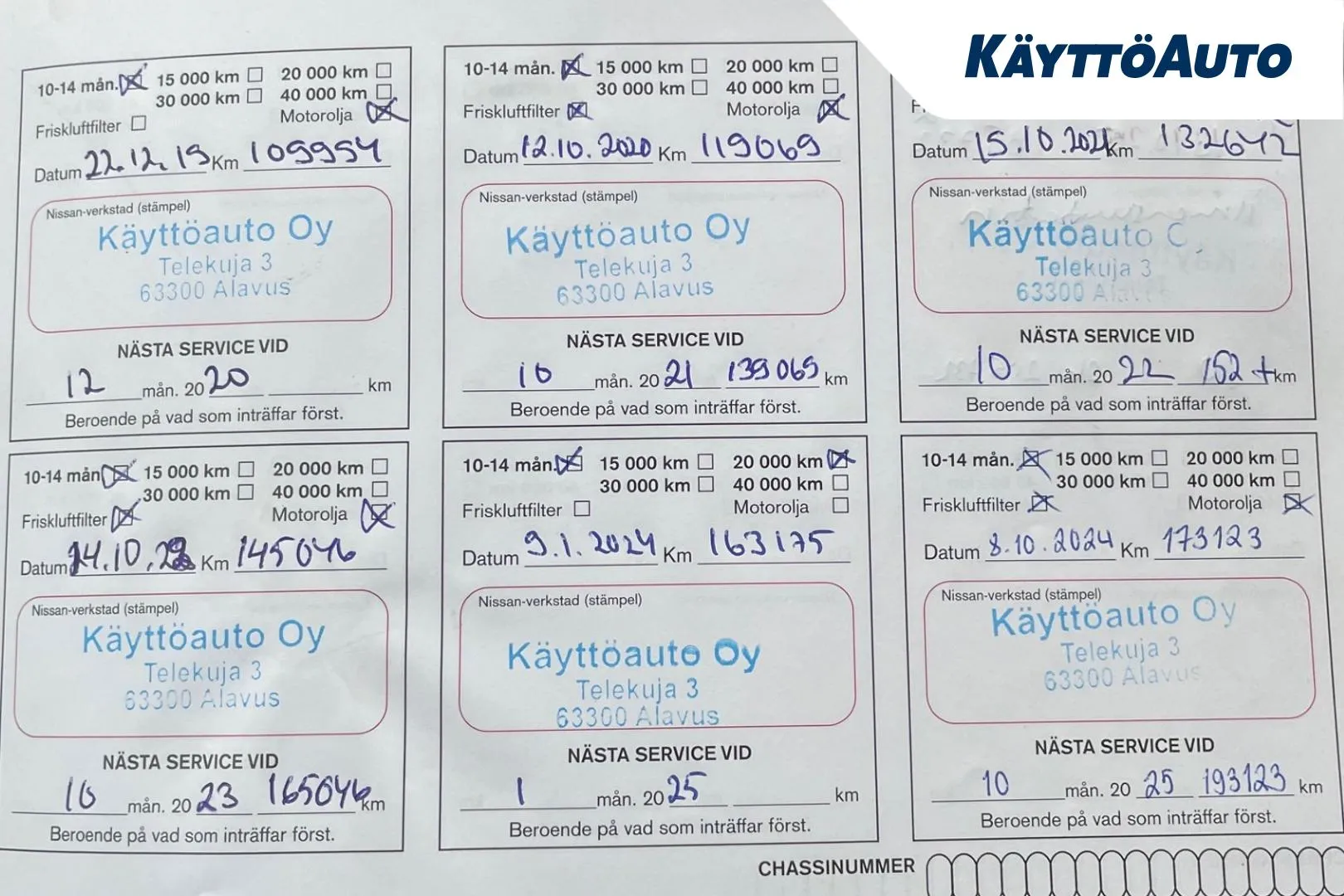 Nissan Qashqai IOJ-218 carousel image