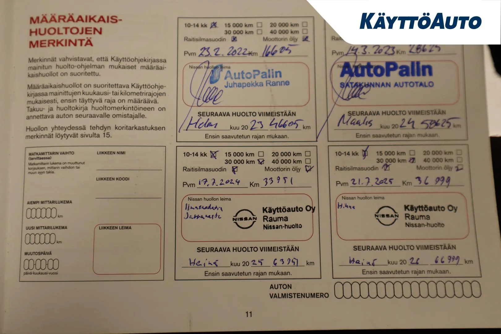 NISSAN Qashqai COO-334 carousel image