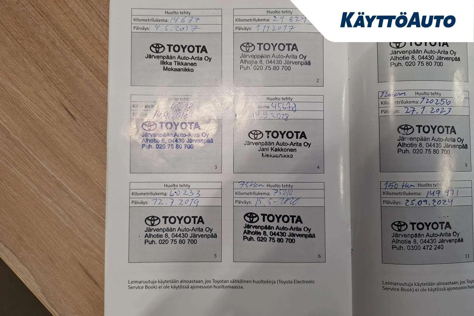 TOYOTA Avensis RSP-432 carousel image