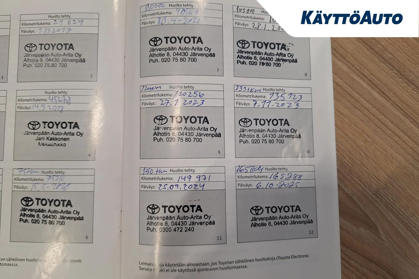 TOYOTA Avensis RSP-432 carousel image