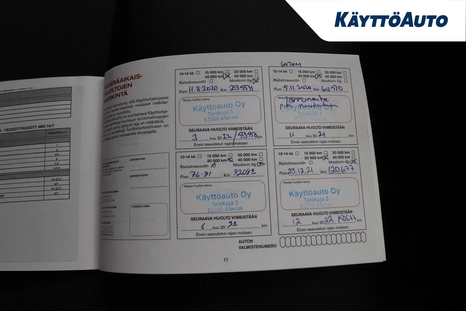 Nissan Navara BVP-246 carousel image