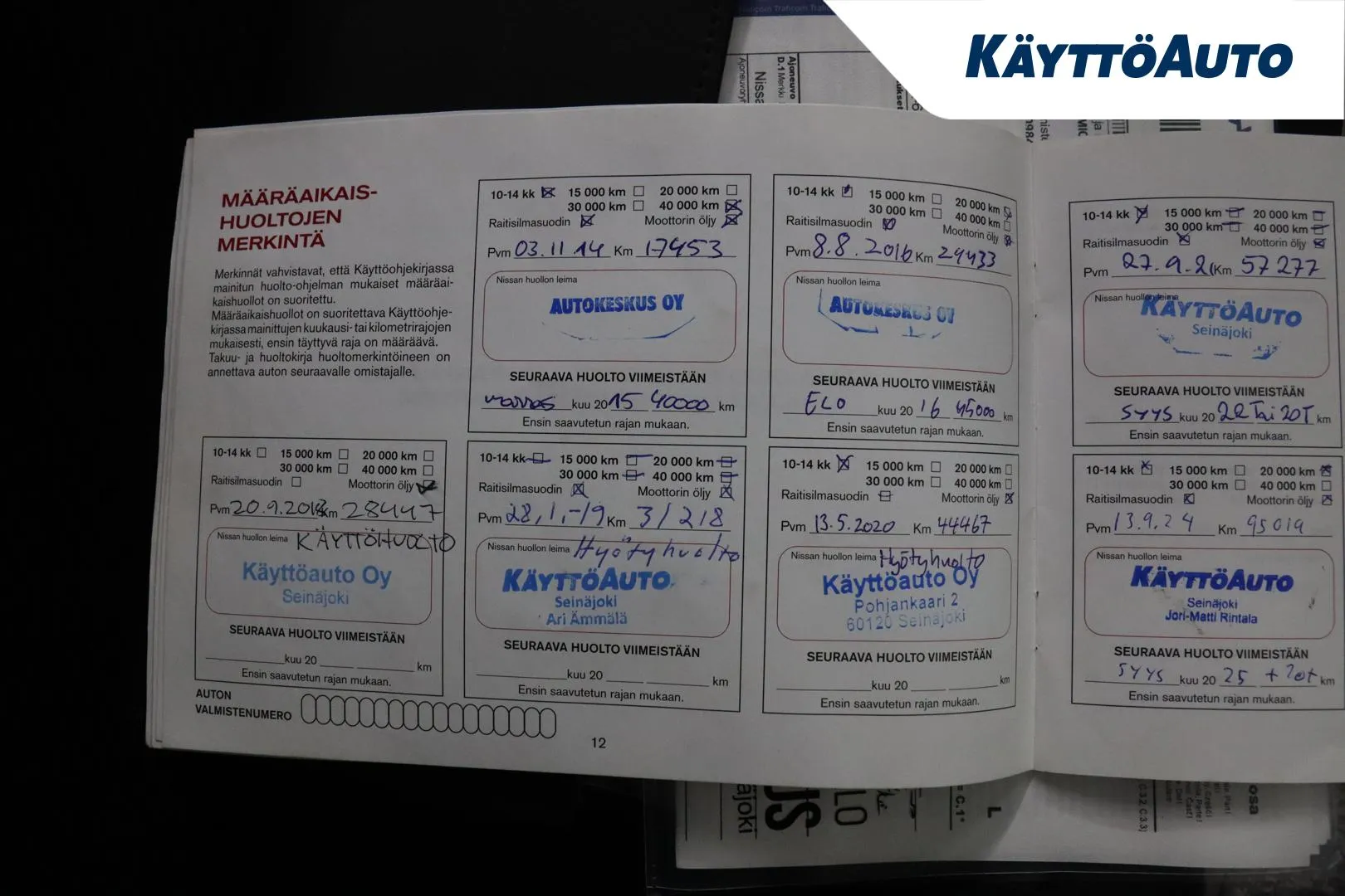 NISSAN Micra GKK-651 carousel image