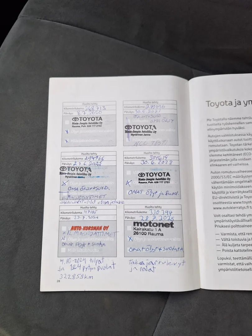 TOYOTA Prius FJO-541 carousel image