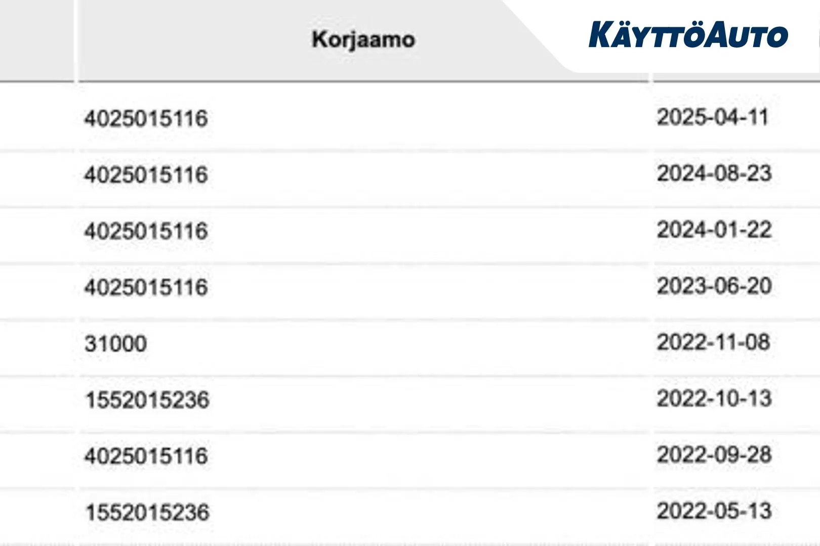 Volkswagen Passat NMO-732 carousel image