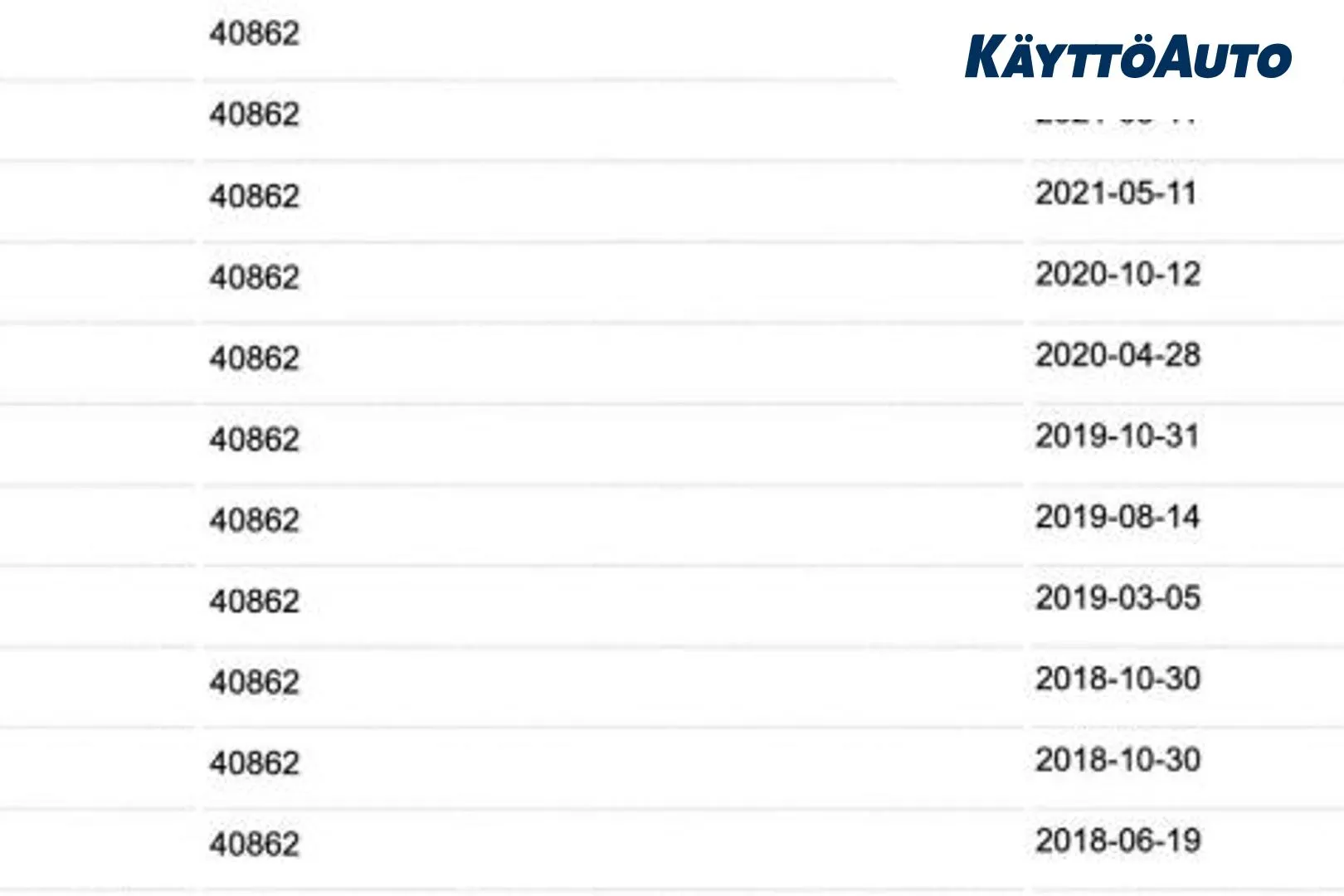 Volkswagen Passat NMO-732 carousel image