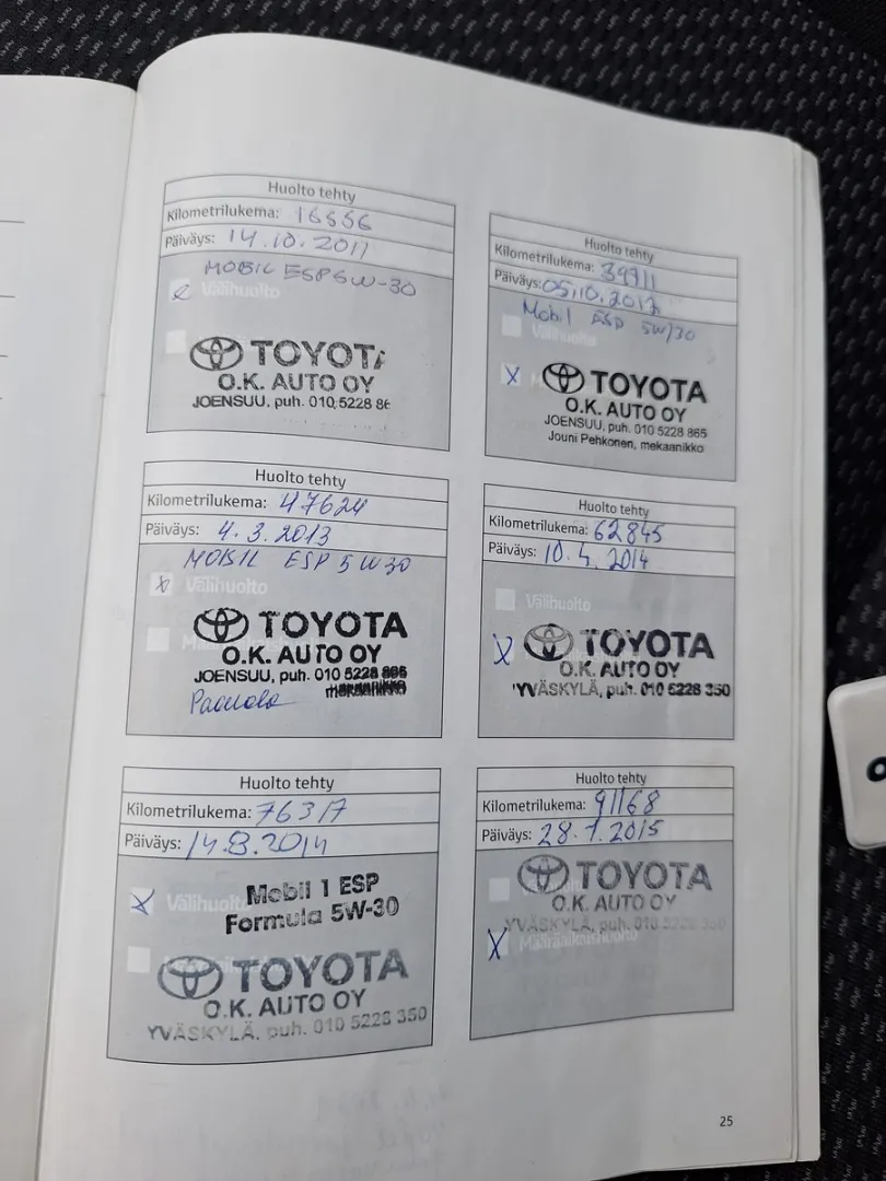 TOYOTA Auris GJP-544 carousel image