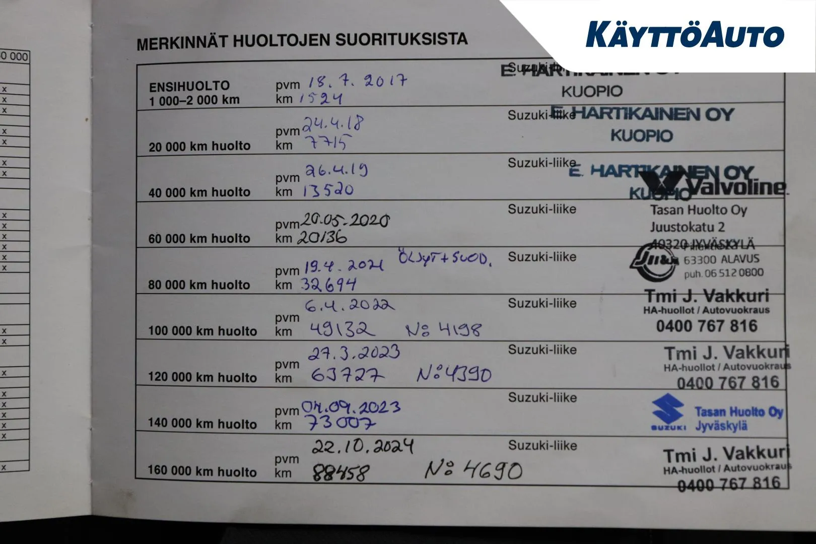 SUZUKI Vitara ZLN-384 carousel image