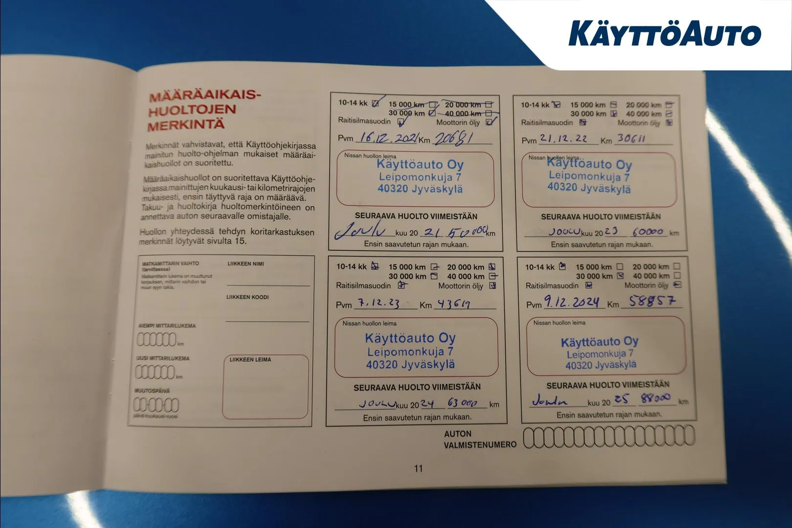 Nissan Qashqai CNY-291 carousel image
