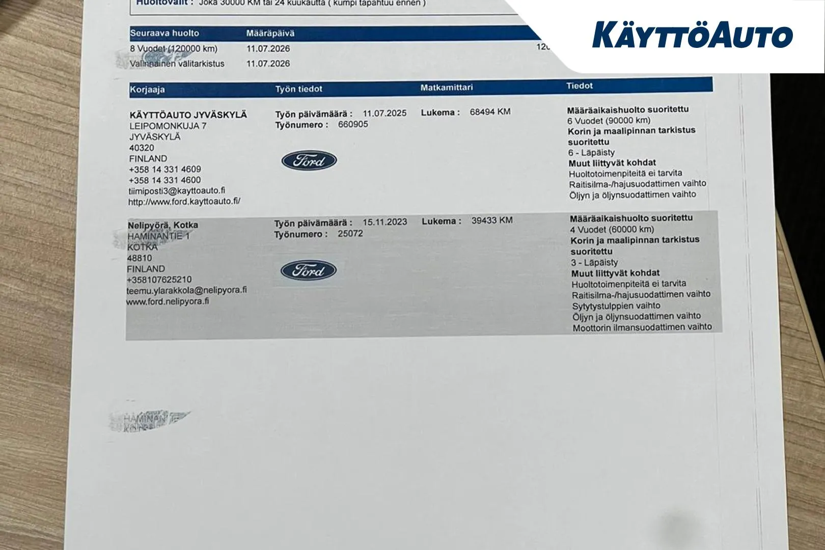 FORD Fiesta ZNE-618 carousel image