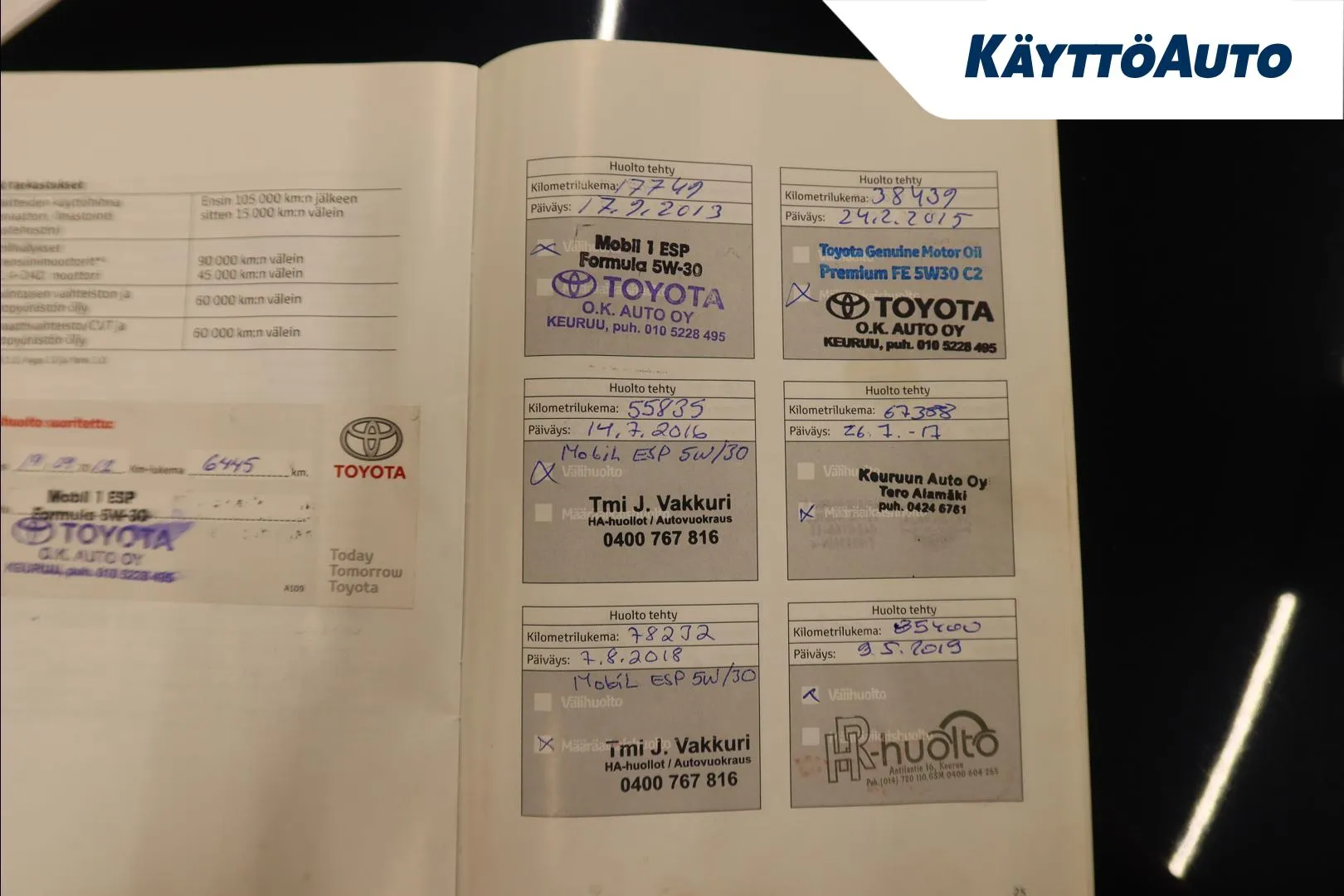 TOYOTA RAV4 ETY-709 carousel image