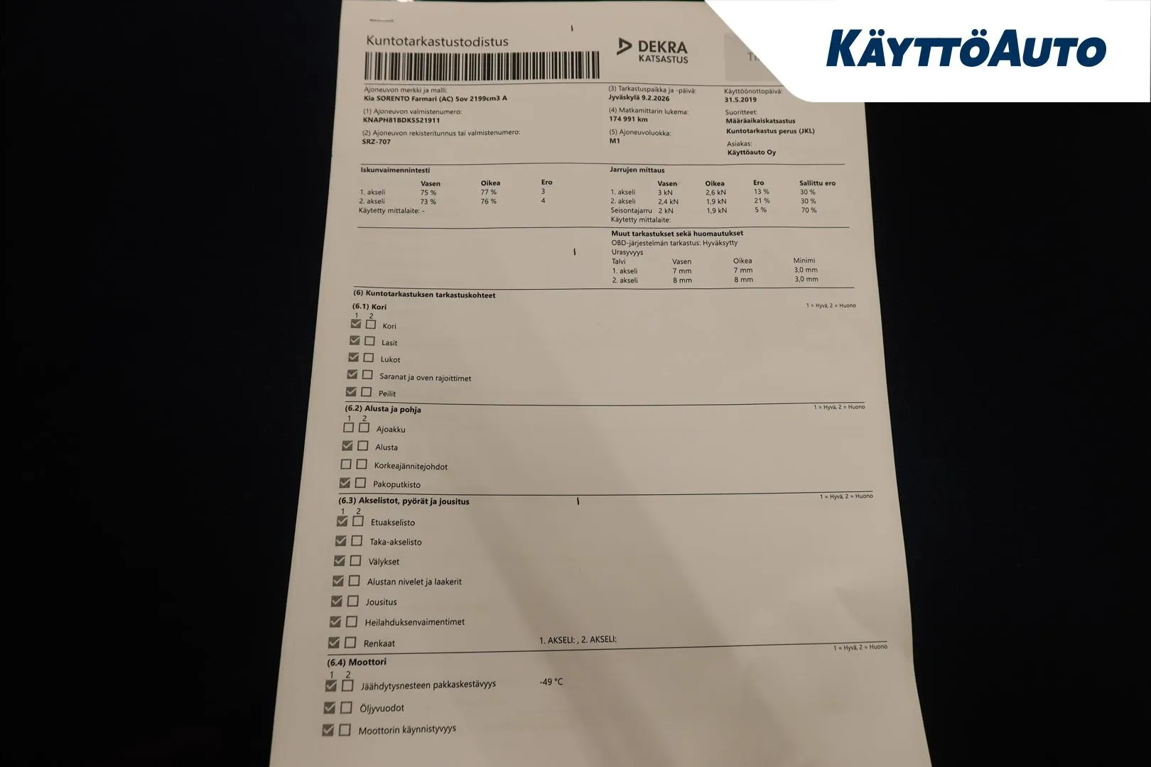 Kia Sorento SRZ-707 carousel image