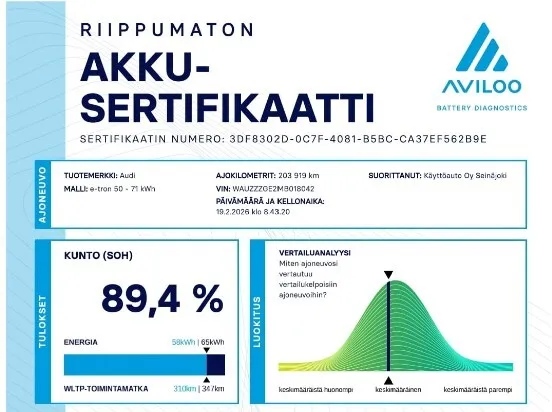 AUDI e-tron MYX-629 carousel image