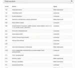 VOLKSWAGEN Caddy Maxi NKX-897 carousel thumbs